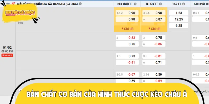 Tìm hiểu định nghĩa về kèo châu Á trước khi tham gia cược